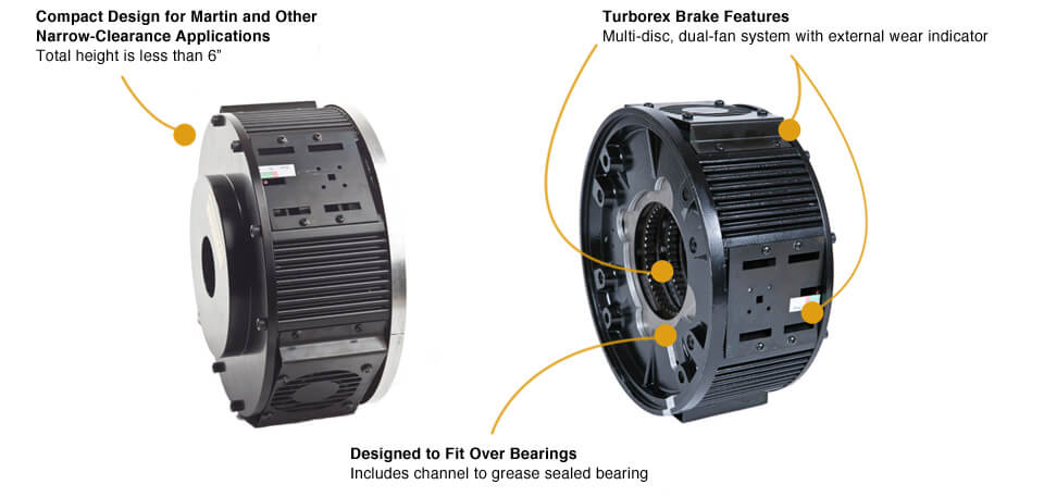 Compact Brake