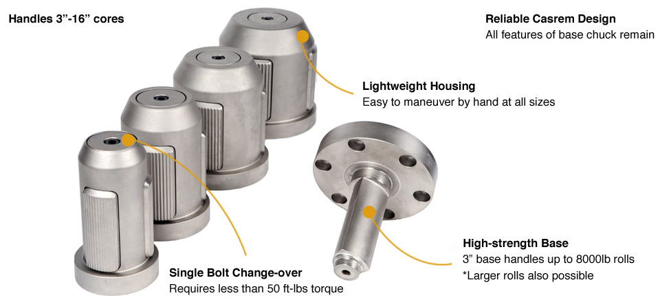 quick change chuck product information