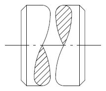 Diagram Point