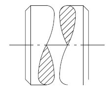 Diagram Point