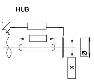 Hub Diagram